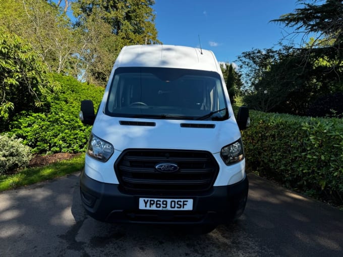 2024 Ford Transit