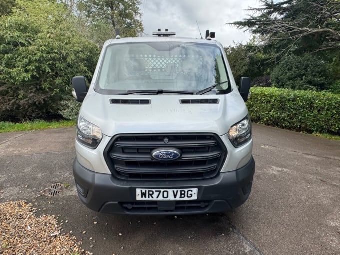 2024 Ford Transit