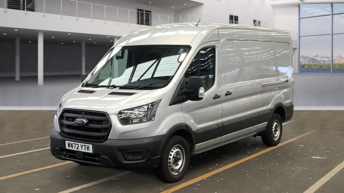 2024 Ford Transit