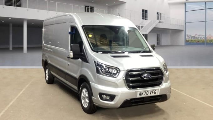 2024 Ford Transit