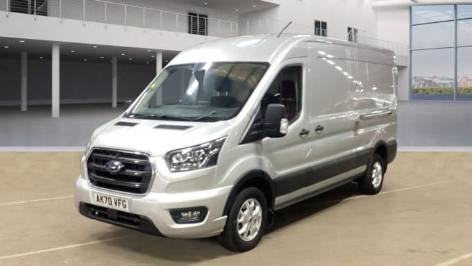 2024 Ford Transit