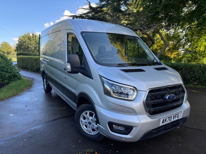 2025 Ford Transit