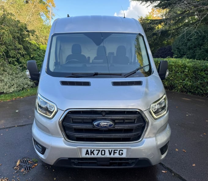 2025 Ford Transit