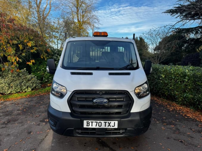 2025 Ford Transit