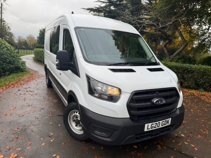 2025 Ford Transit