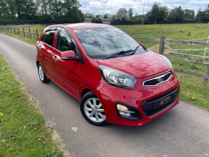 2025 Kia Picanto