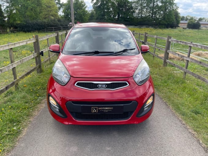 2025 Kia Picanto