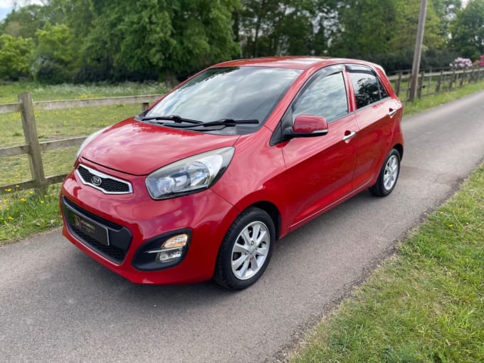 2025 Kia Picanto