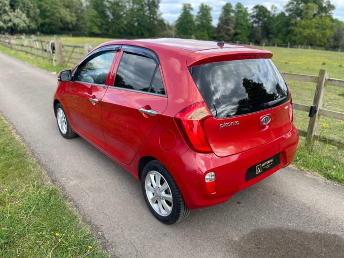 2025 Kia Picanto