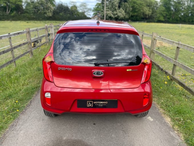 2025 Kia Picanto