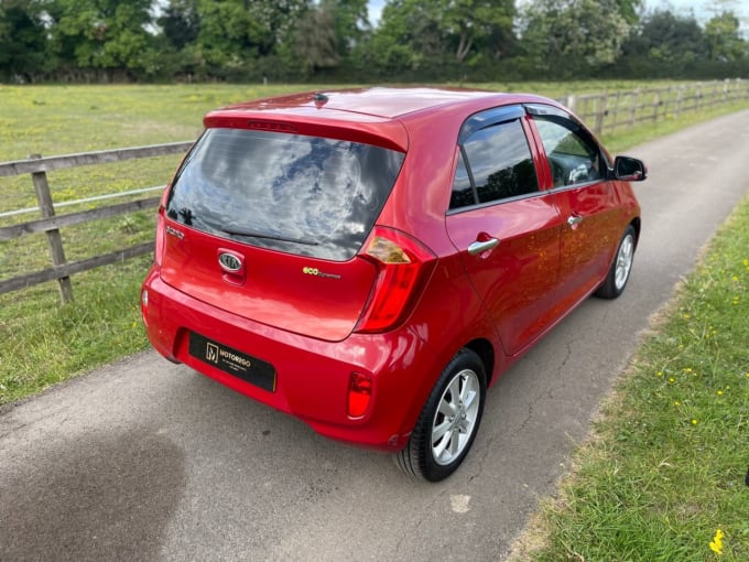 2025 Kia Picanto