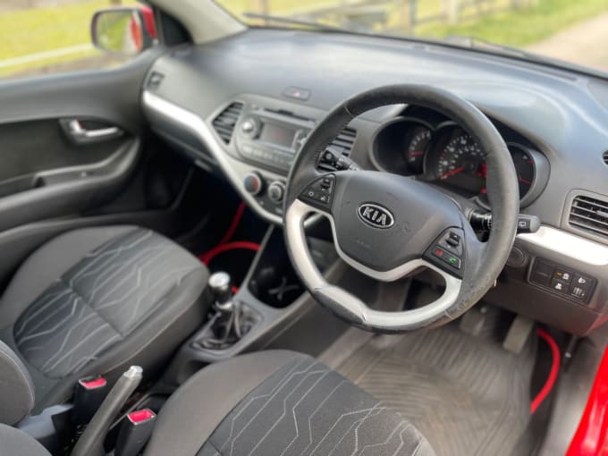 2025 Kia Picanto
