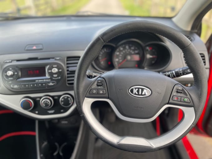 2025 Kia Picanto