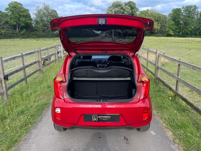 2025 Kia Picanto