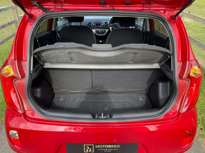 2025 Kia Picanto