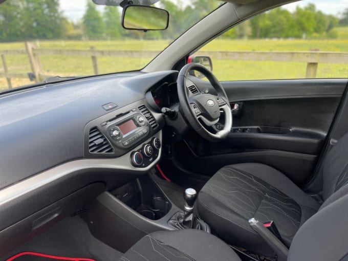 2025 Kia Picanto