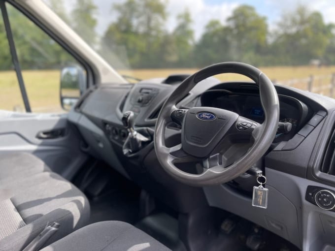 2025 Ford Transit