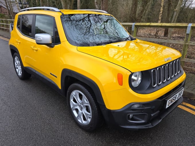 2025 Jeep Renegade