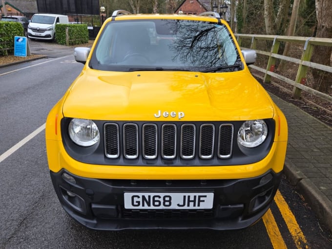 2025 Jeep Renegade