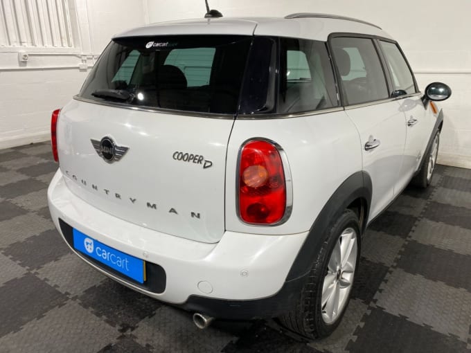 2024 Mini Countryman