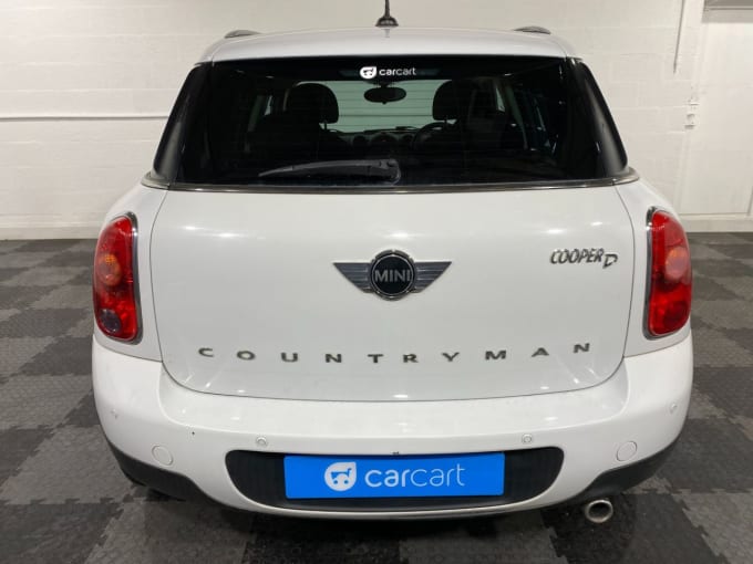 2024 Mini Countryman