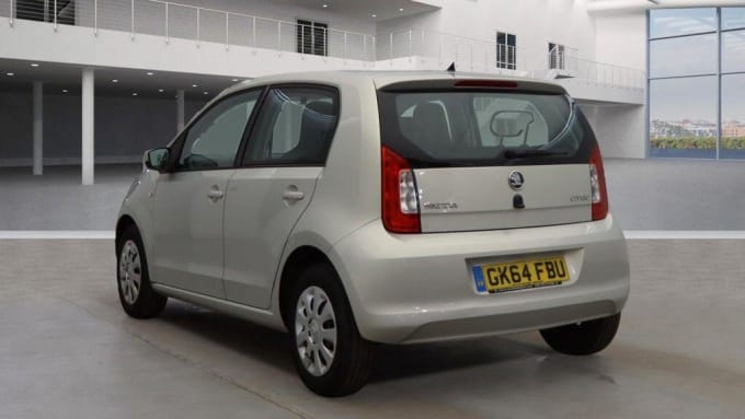 2025 Skoda Citigo