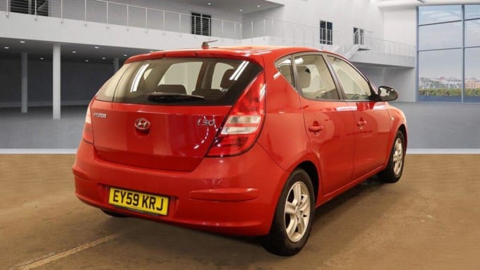 2025 Hyundai I30