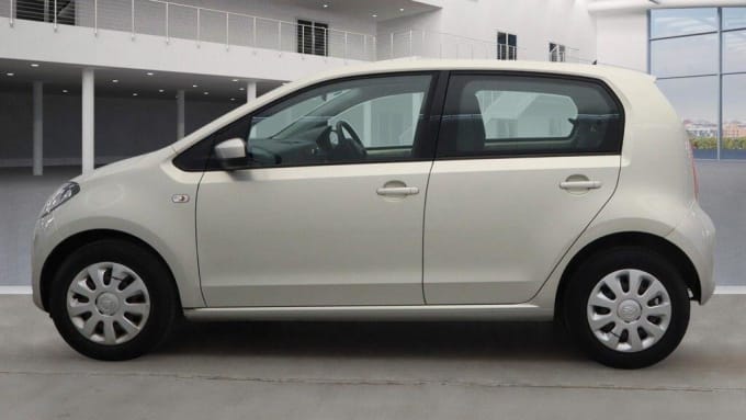 2025 Skoda Citigo