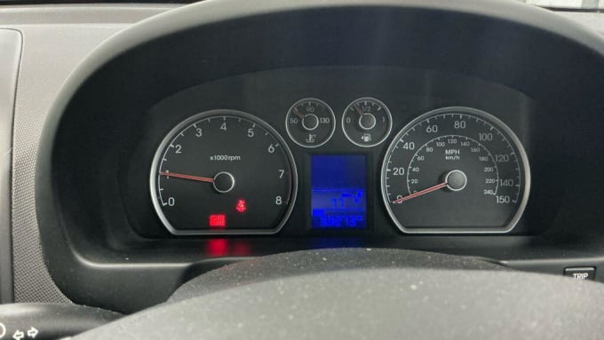 2025 Hyundai I30