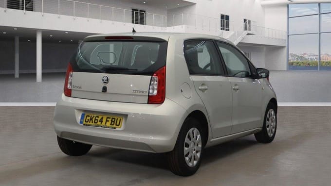 2025 Skoda Citigo