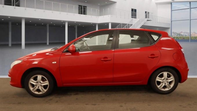 2025 Hyundai I30