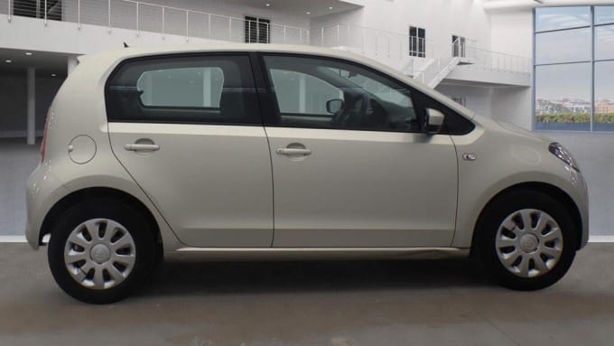 2025 Skoda Citigo
