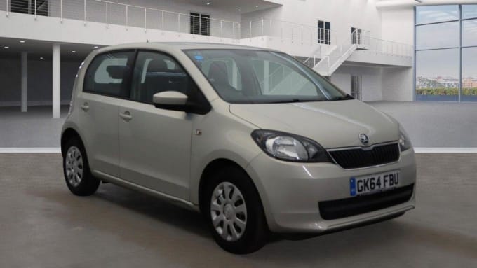 2025 Skoda Citigo