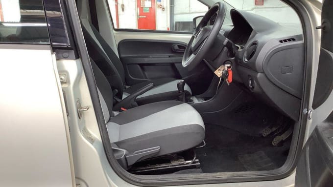 2025 Skoda Citigo