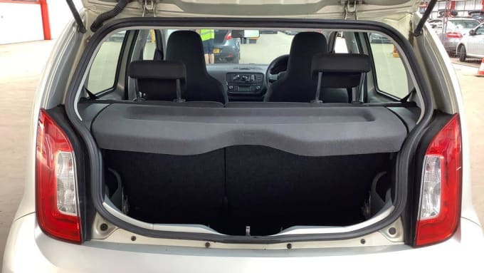 2025 Skoda Citigo