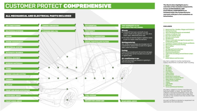 2024 Nissan X-trail