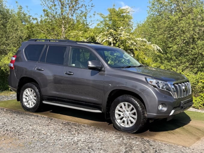 2025 Toyota Land Cruiser
