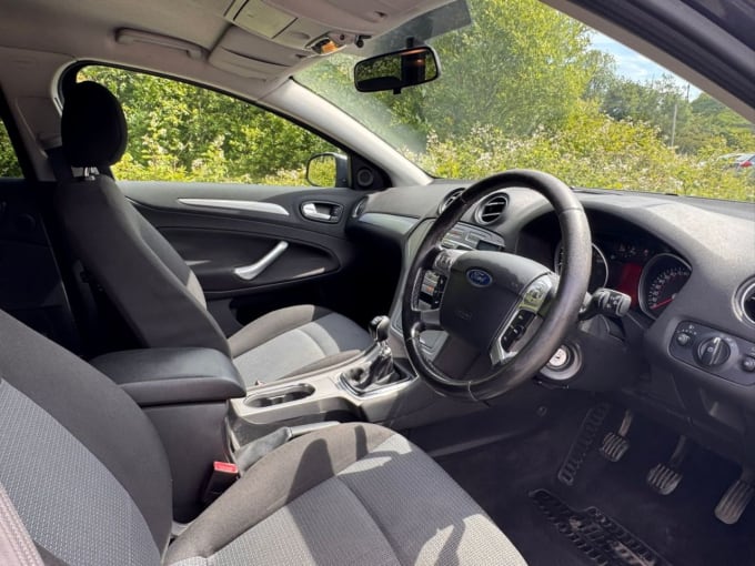 2025 Ford Mondeo