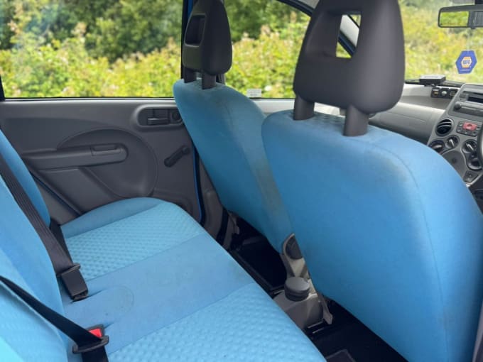 2025 Fiat Panda