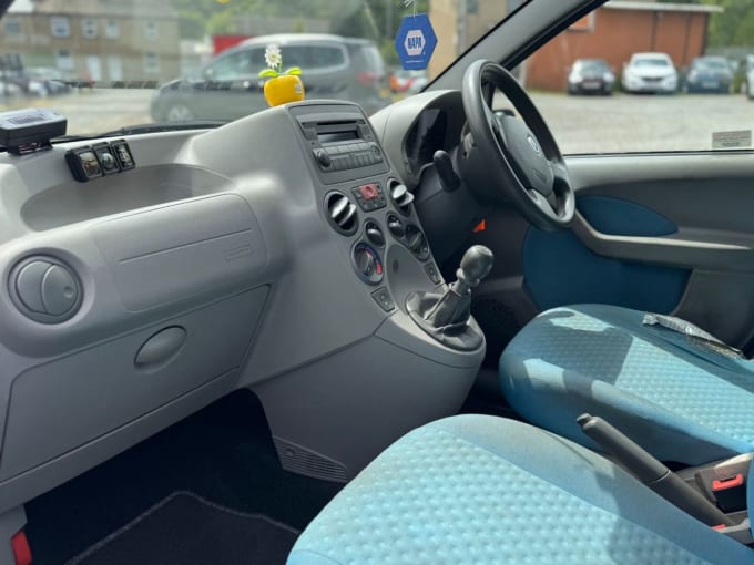 2025 Fiat Panda