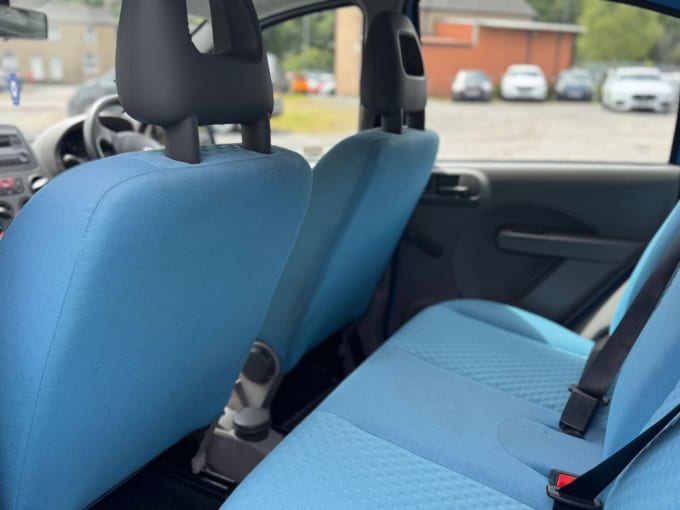 2025 Fiat Panda
