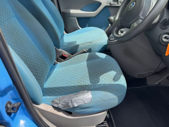 2025 Fiat Panda