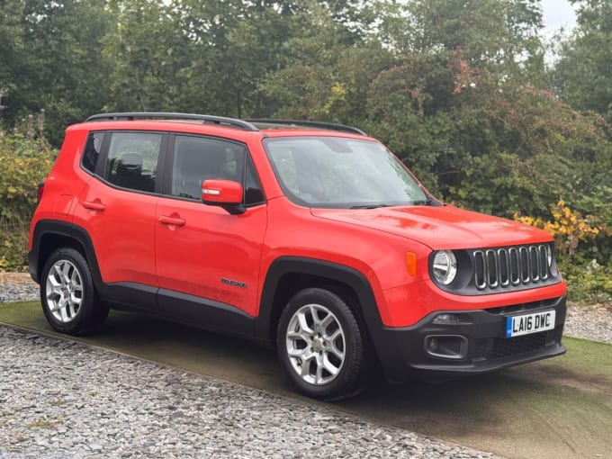 2025 Jeep Renegade