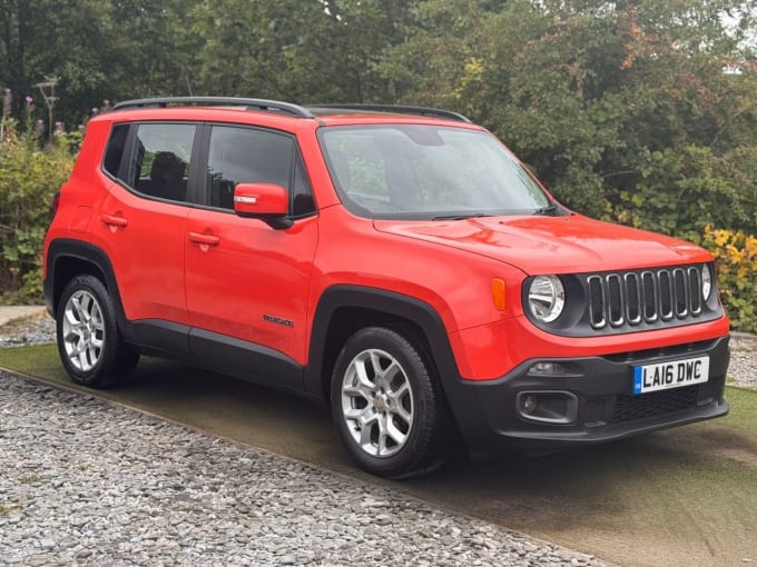 2025 Jeep Renegade