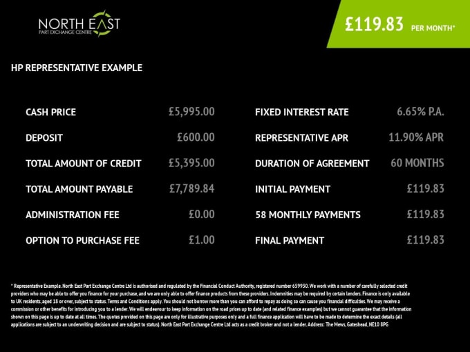 2014 Vauxhall Corsa