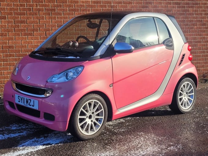 2025 Smart Fortwo