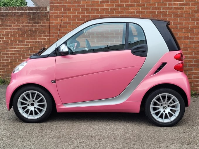 2025 Smart Fortwo