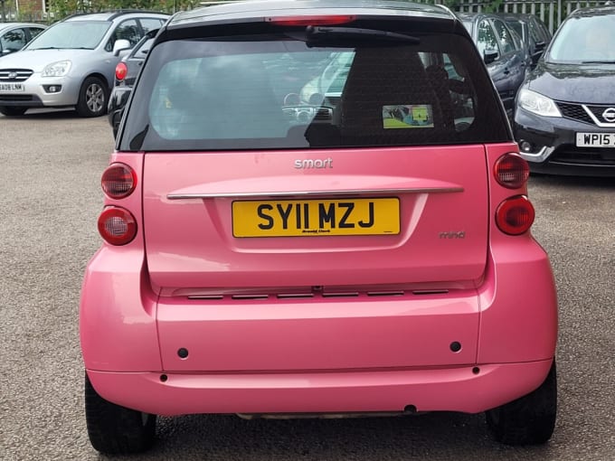 2025 Smart Fortwo