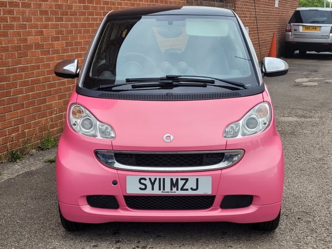 2025 Smart Fortwo