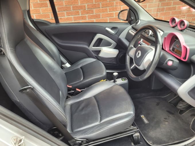 2025 Smart Fortwo